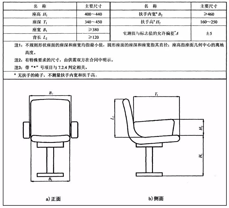 香港正版四不像图